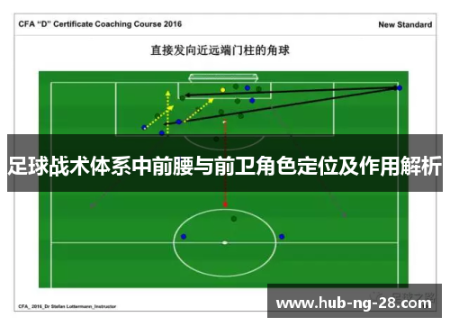 足球战术体系中前腰与前卫角色定位及作用解析 足球战术体系中前腰与前卫角色定位及作用解析