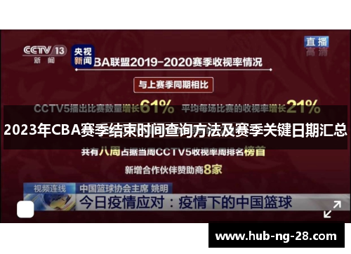 2023年CBA赛季结束时间查询方法及赛季关键日期汇总 2023年CBA赛季结束时间查询方法及赛季关键日期汇总