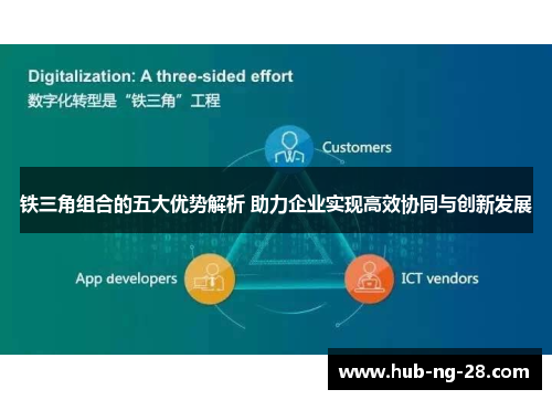 铁三角组合的五大优势解析 助力企业实现高效协同与创新发展 铁三角组合的五大优势解析 助力企业实现高效协同与创新发展