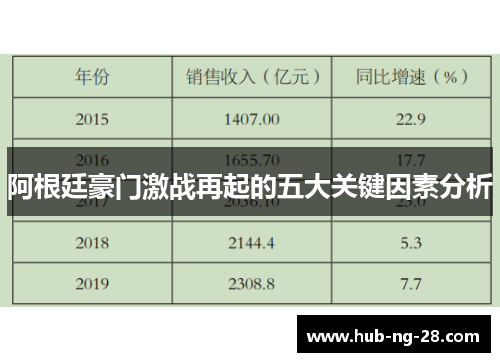 阿根廷豪门激战再起的五大关键因素分析 阿根廷豪门激战再起的五大关键因素分析