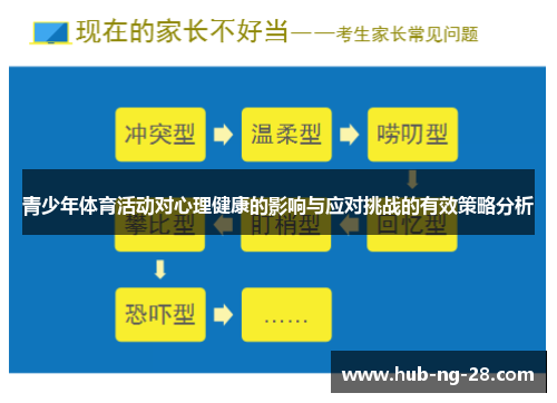 青少年体育活动对心理健康的影响与应对挑战的有效策略分析