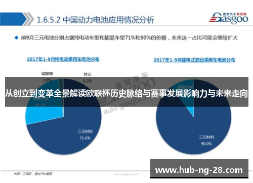 从创立到变革全景解读欧联杯历史脉络与赛事发展影响力与未来走向