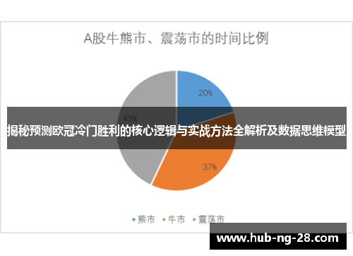 揭秘预测欧冠冷门胜利的核心逻辑与实战方法全解析及数据思维模型