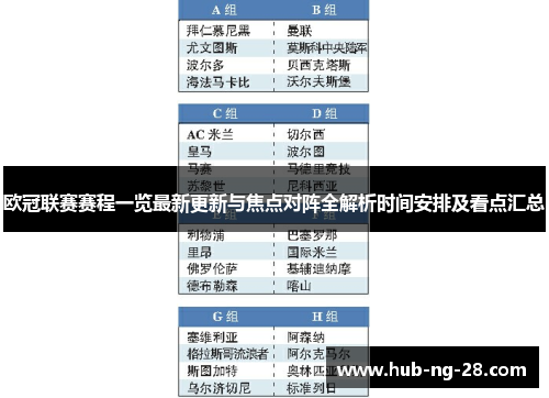 欧冠联赛赛程一览最新更新与焦点对阵全解析时间安排及看点汇总