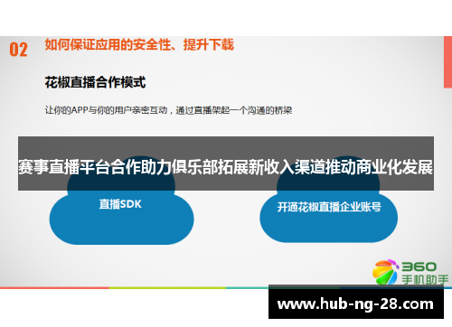赛事直播平台合作助力俱乐部拓展新收入渠道推动商业化发展
