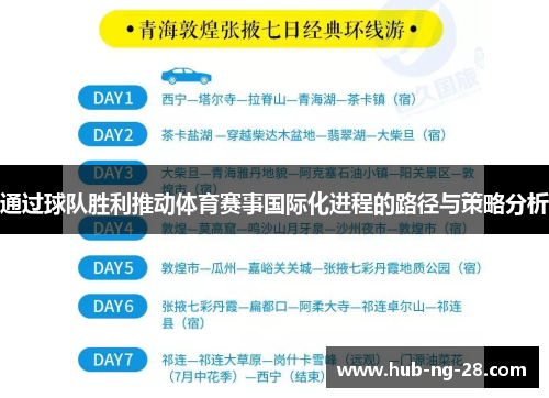 通过球队胜利推动体育赛事国际化进程的路径与策略分析 通过球队胜利推动体育赛事国际化进程的路径与策略分析
