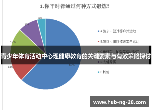 青少年体育活动中心理健康教育的关键要素与有效策略探讨 青少年体育活动中心理健康教育的关键要素与有效策略探讨